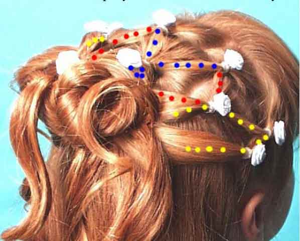 нарядная прическа для девочки нарядная прическа для девочки