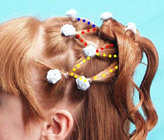 нарядная прическа для девочки нарядная прическа для девочки